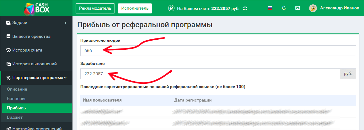 История о том, как я зарабатывала в Интернете