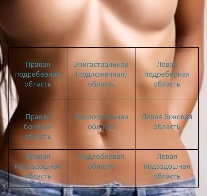 Когда болит животик у новорожденного: чем поможет плантекс