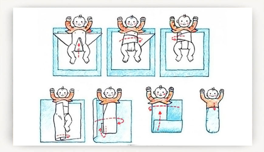 Пеленать или нет: доводы «за» и «против»