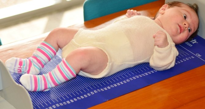Вес новорожденного: почему ребенок плохо набирает вес