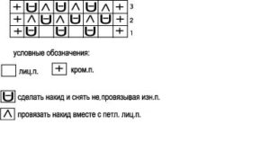 Вязаная шапочка новорожденным мальчикам и девочкам