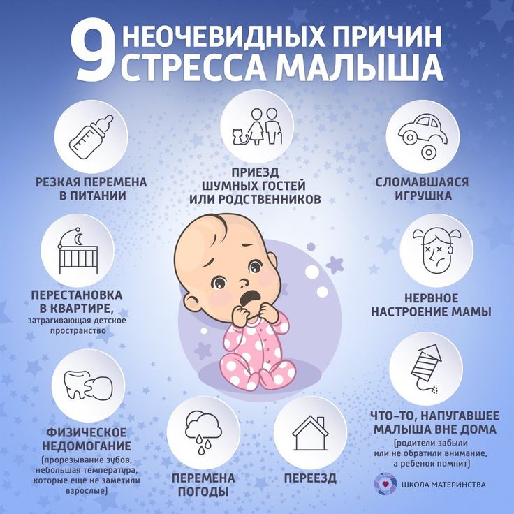 Сон ребенка в 2 месяца: как уложить младенца спать