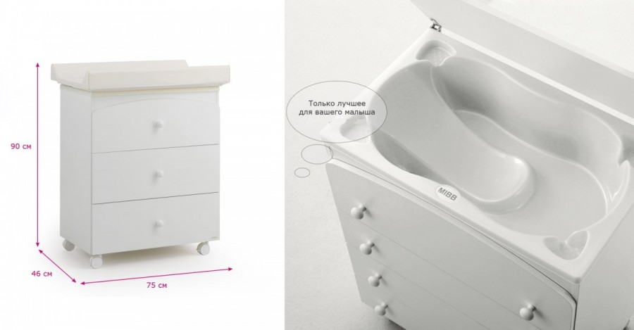 Ванночки для купания новорожденных детей