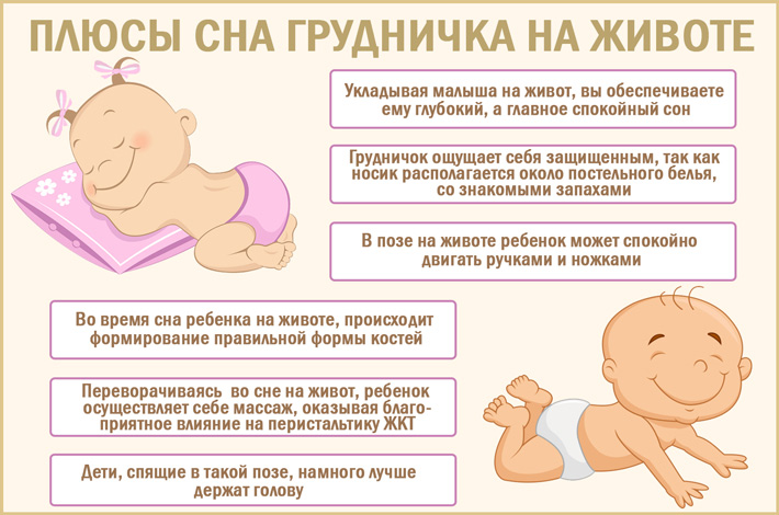 Можно ли новорожденному спать на животе или на боку: эти и 5 других поз для сна