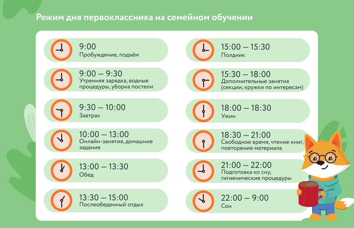 До скольки лет ребенку дают подарки. Распорядок дня первоклассника. Расписание режима дня школьника. График дня для первоклассника.