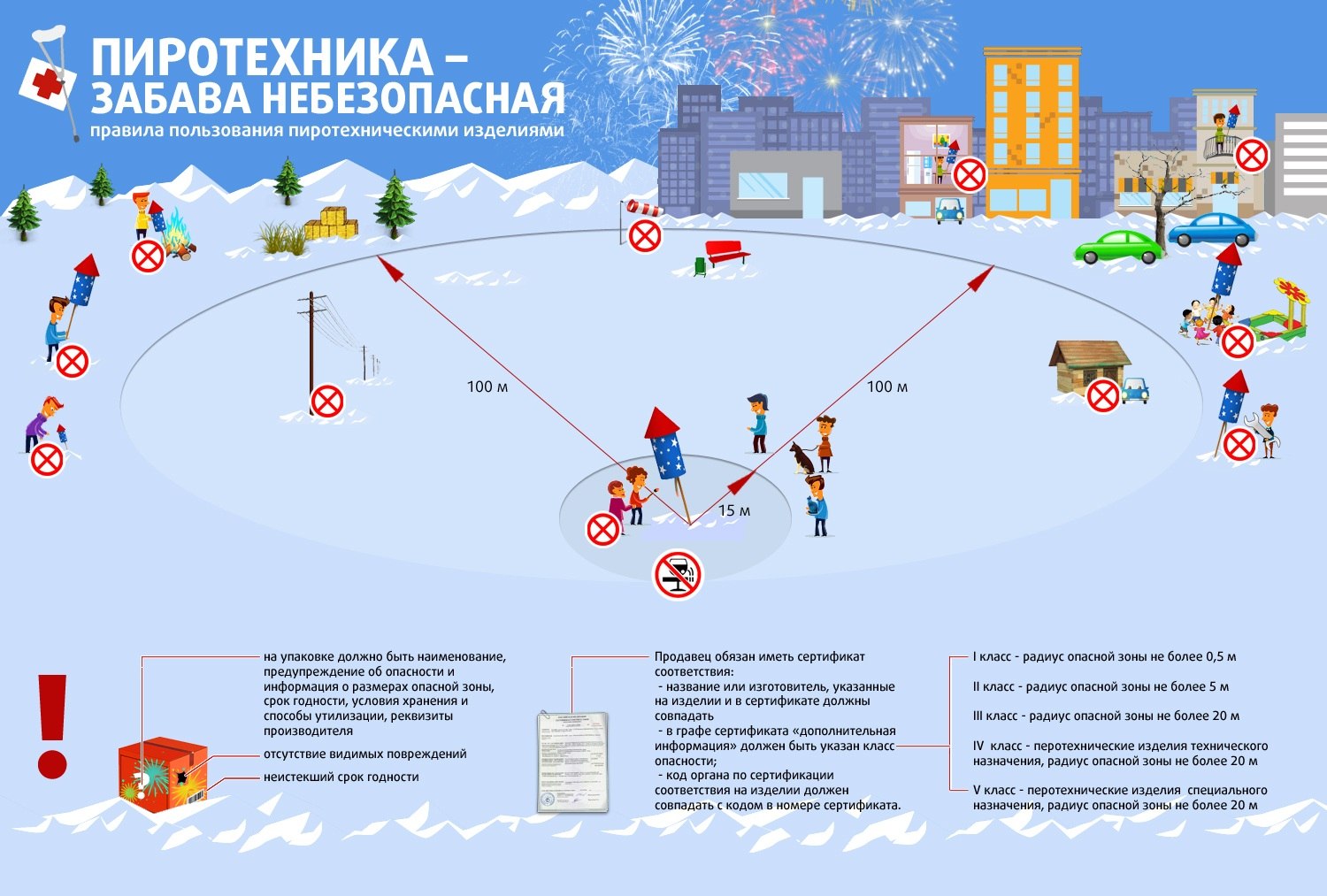 Острый момент: нужна ли ёлка, когда в доме дети