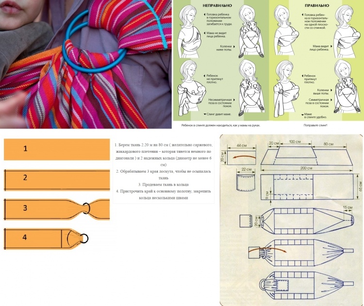 Слинг шарф своими руками: описание пошива, выкройка и видео-уроки