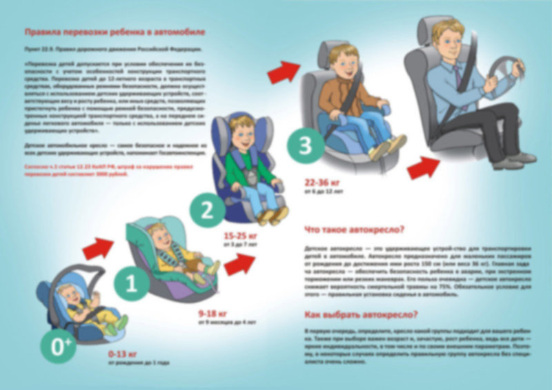 Штраф за перевозку детей без детского кресла
