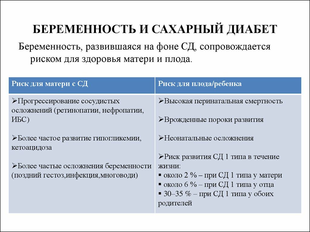 Рожать самой или через кесарево (естественные роды vs кесарево) – опыт многодетной мамы