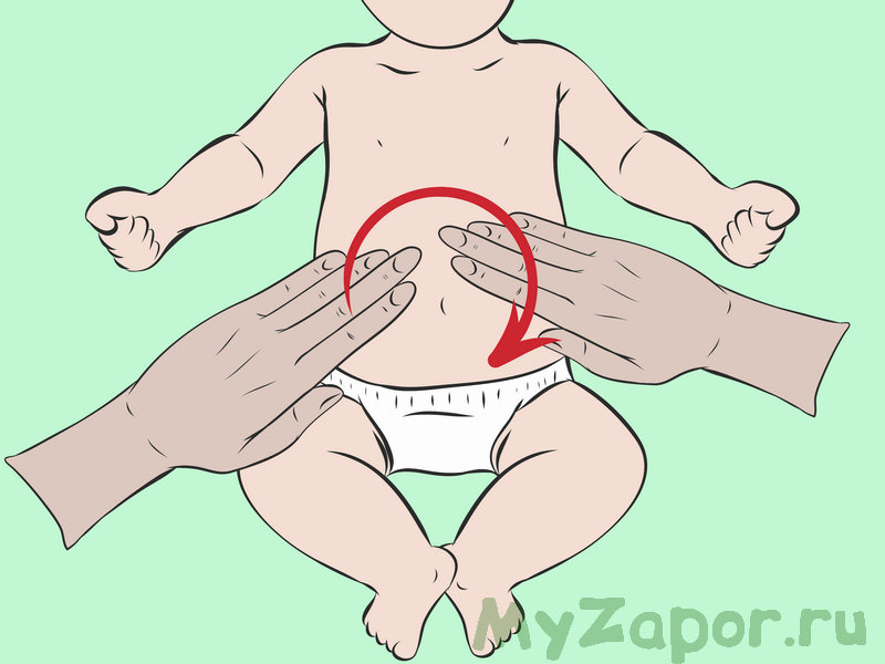 Как отличить колики от газиков у новорожденных | nutrilak