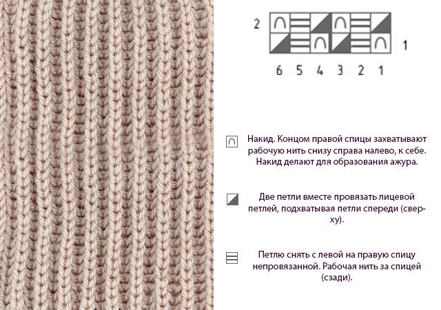3 весенних образа для девочки