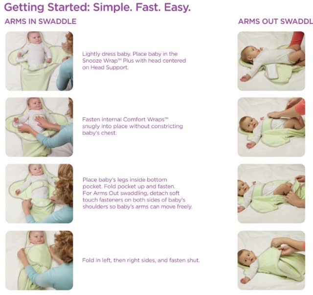Массаж для новорожденных в домашних условиях | как правильно делать массаж для младенцев и когда начинать