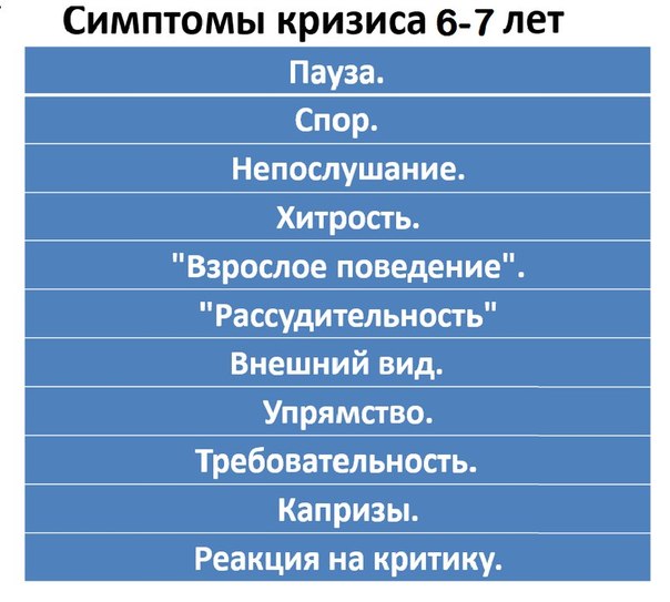 Как заставить ребенка слушаться?