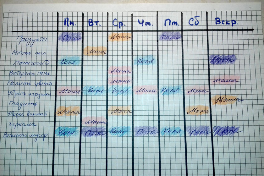7 лайфхаков для молодой мамы