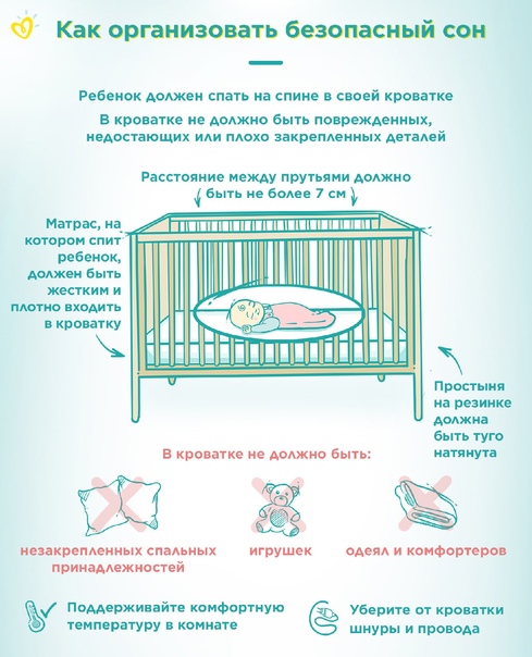 Детская кровать для новорожденных, какие встречаются формы и размеры