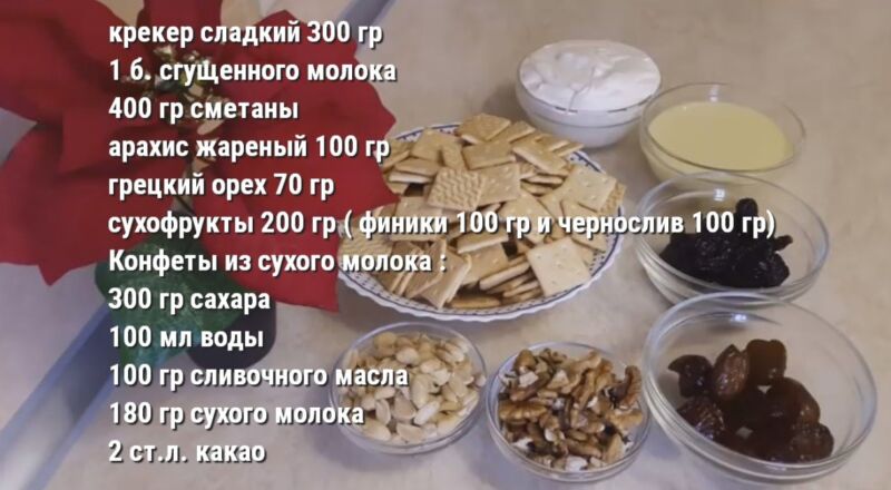Видео рецепты от Ольги: Меню на Новый Год 2019 (пошаговые рецепты каждого блюда)