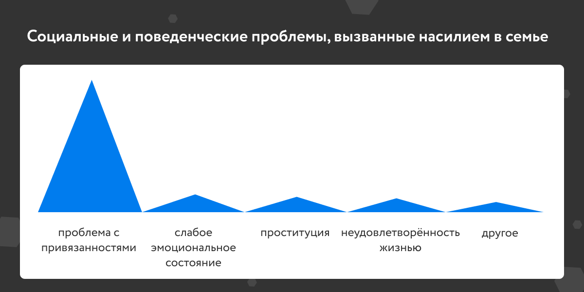 Что нельзя делать родителям, когда ребенок ведет себя невыносимо?