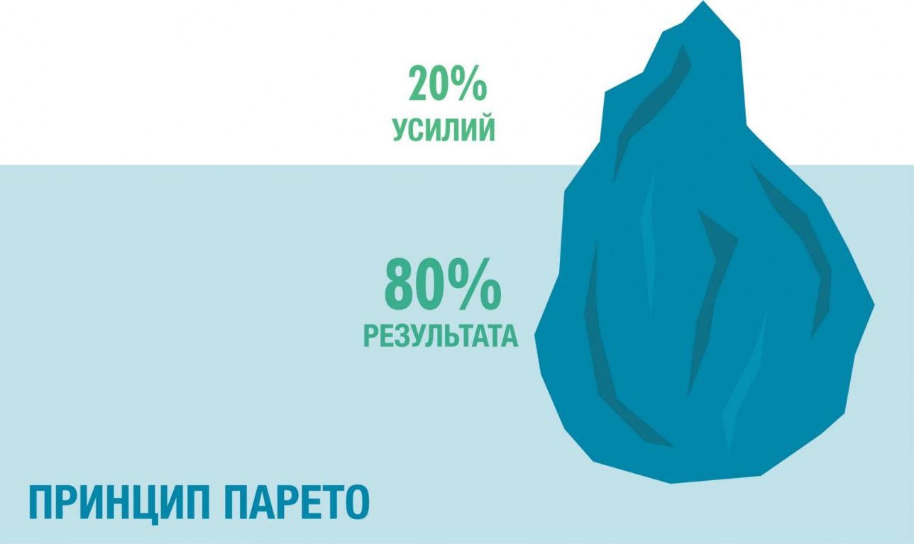 Как усталость и лень помогают в родительстве