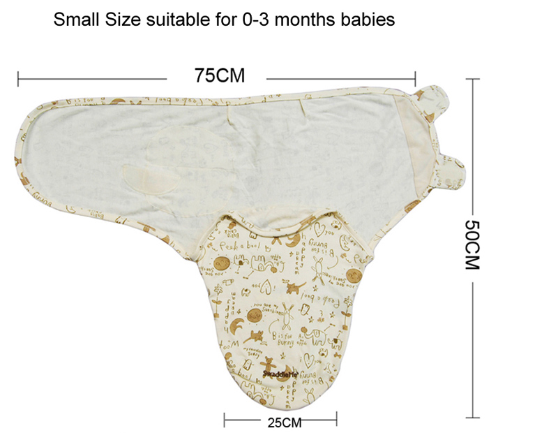 Размеры пеленок для новорожденного - стандартный, таблица