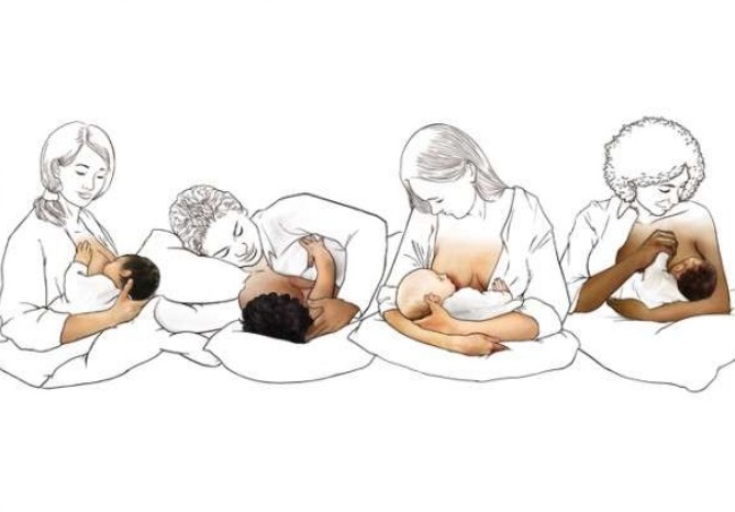 Позы для кормления новорожденных