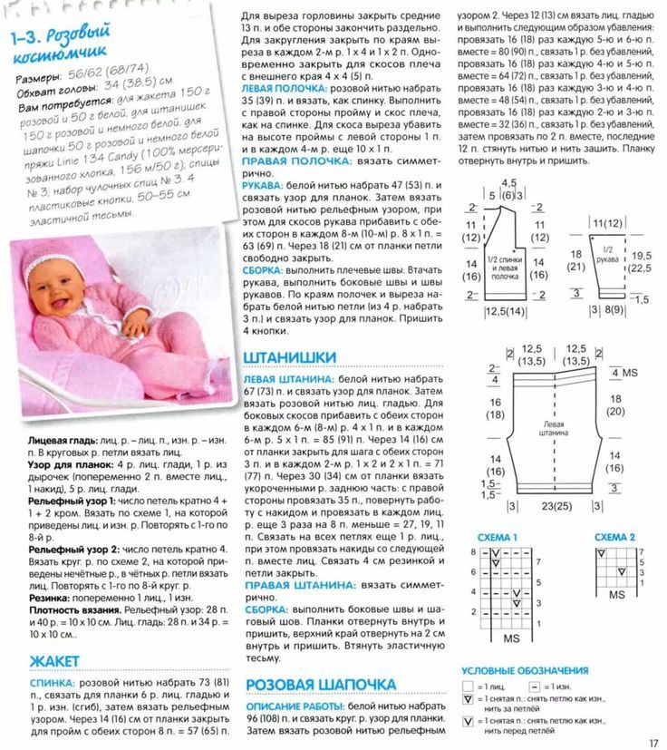 Вязание комбинезона: как вязать новорожденному красивую и теплую одежду (125 фото и видео)