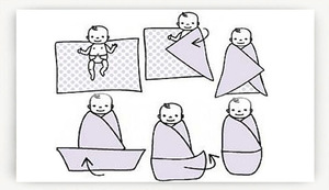 Школа мам: как пеленать новорожденного