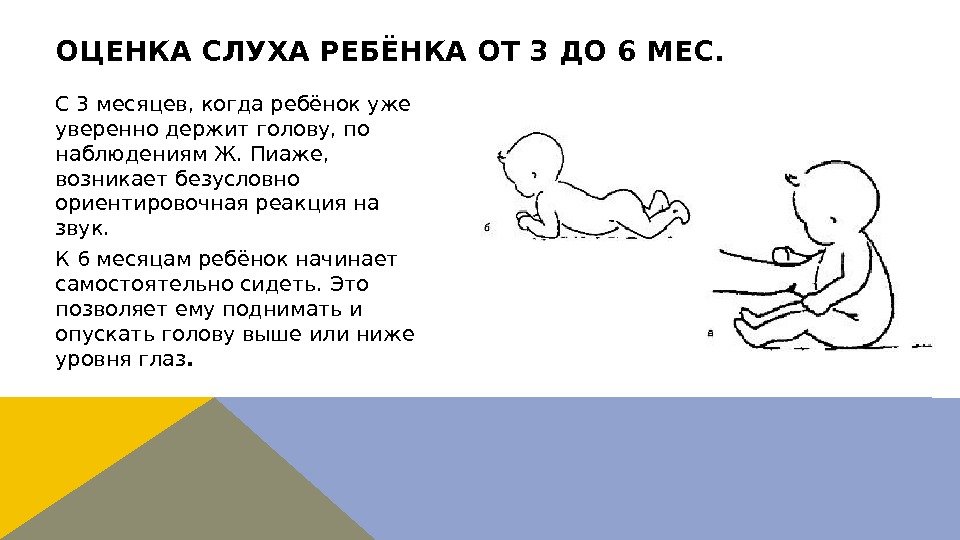 Когда малыша можно присаживать на попу ~ детская городская поликлиника №1 г. магнитогорска