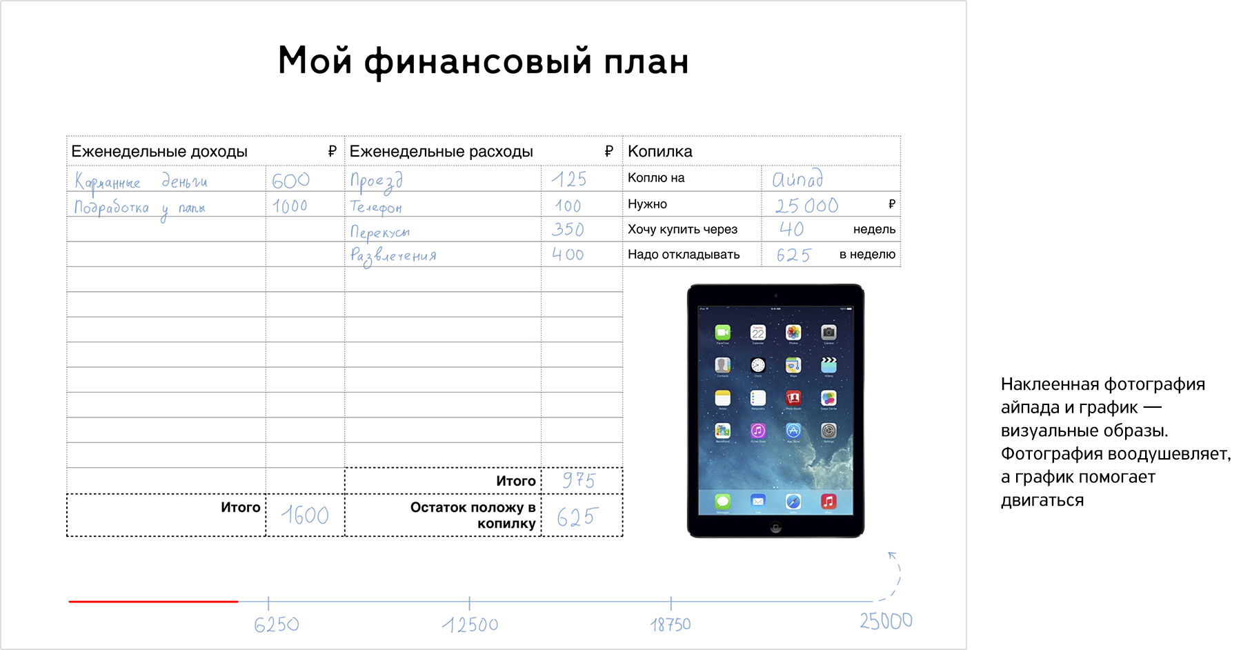 Видео: карманные деньги – 5 советов научат ребенка распоряжаться деньгами