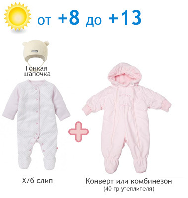 Как одеть малыша на выписку из роддома? важные правила одевания малыша дома и на прогулке