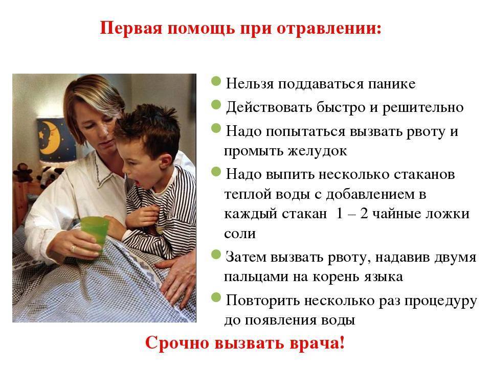 Чем лечить сильный кашель | что пить при очень сильном кашле | доктор мом®
