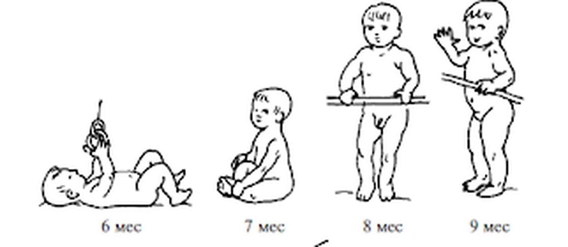 Как научить ребенка сидеть: простые упражнения