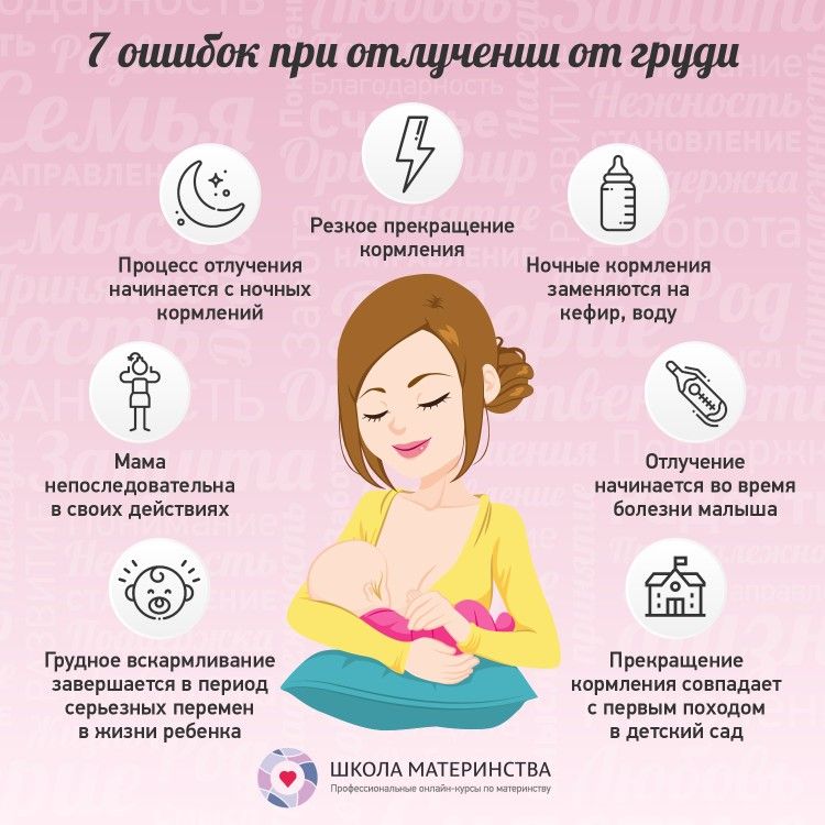 Отлучение от груди ребенка: мягкое отлучение малыша от груди | nutrilak