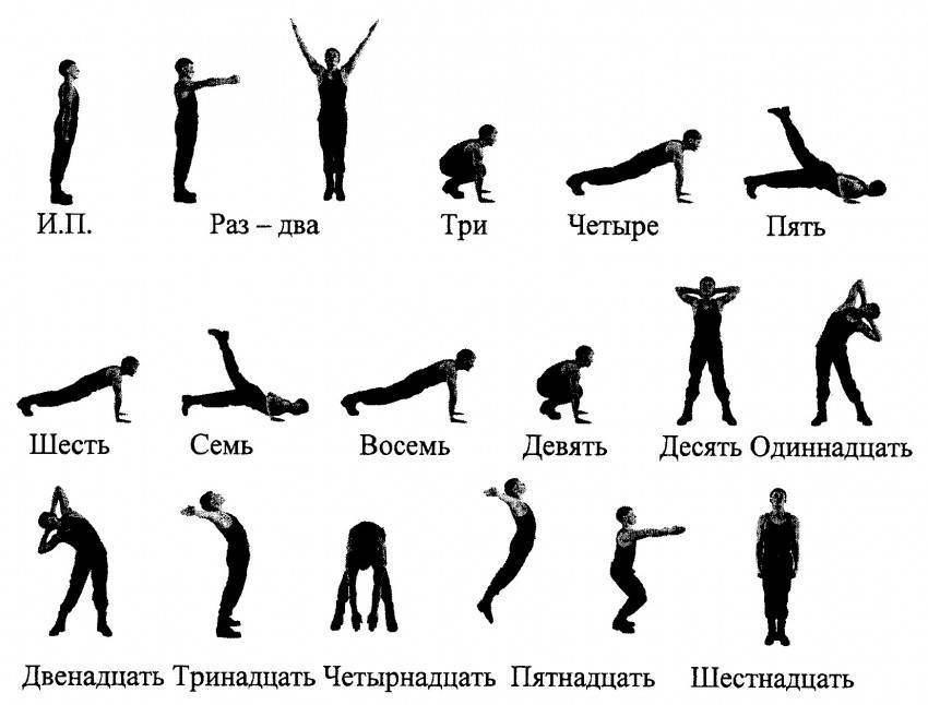 Зарядка для малышей с первых дней жизни