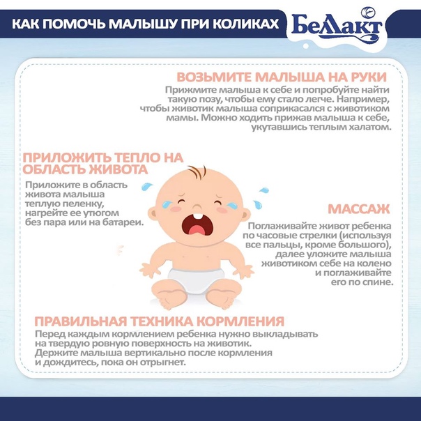 Топ 6 причин боли в животике у новорожденного - детская поликлиника №3