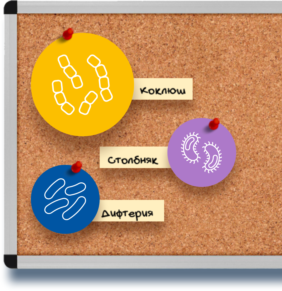 Правильная подготовка малыша к прививке. Какие нюансы нужно учесть перед прививкой?