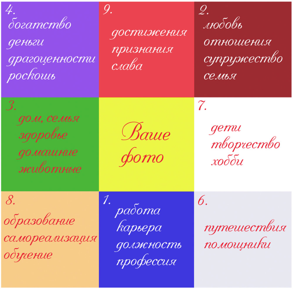 Топ-10 желаний молодой мамы на Новый год