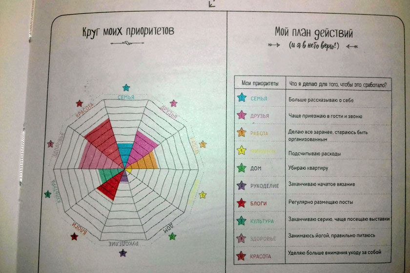 7 лайфхаков для молодой мамы
