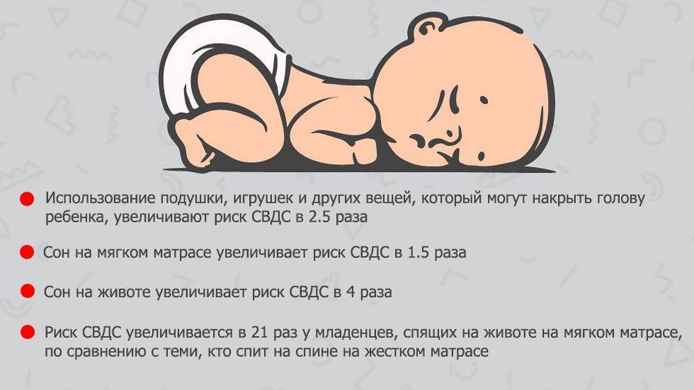 Как укладывать ребенка спать без груди, если до 1.10 он засыпал только с ней. хочу свернуть гв все кормления. это реально? ~ я happy mama