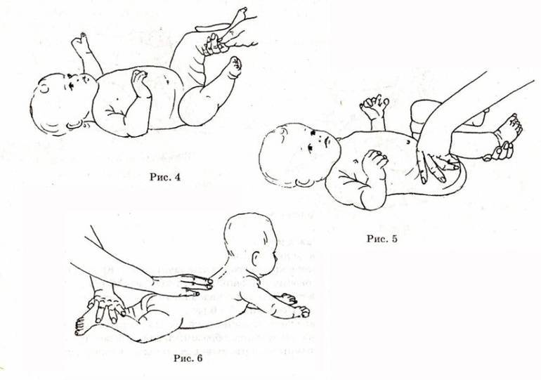 Массаж при коликах и вздутии живота у новорожденных: подготовка и техника выполнения
