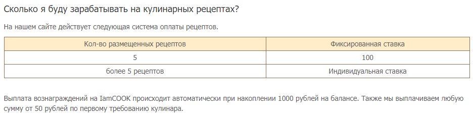 Могут ли мамочки в декрете заработать написанием статей в интернете: личный опыт