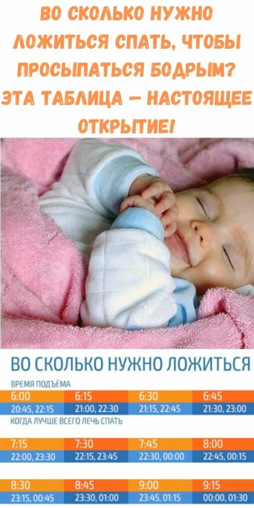 Сон малыша