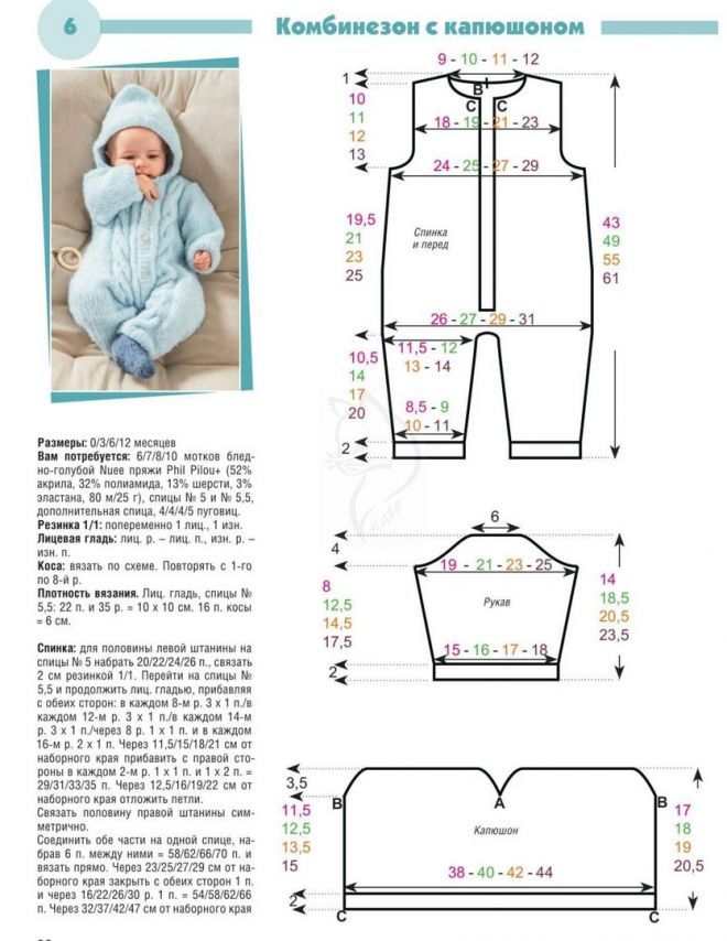 Комбинезон для новорожденных спицами пошагово с описанием и схемами, с фото и видео вязаных моделей