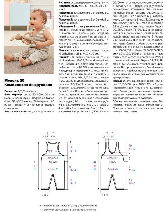 Как связать комбинезон для малыша от 0 до 6 месяцев спицами | все материалы и статьи на тему комбинезонов