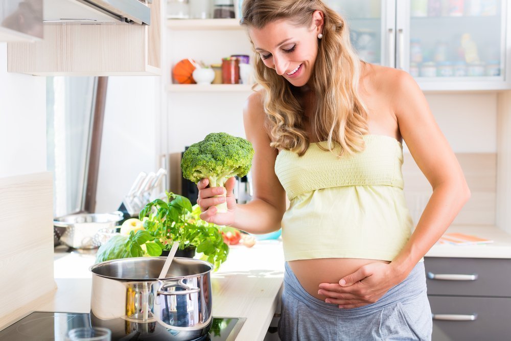 Вес при беременности: нормы, расчет веса