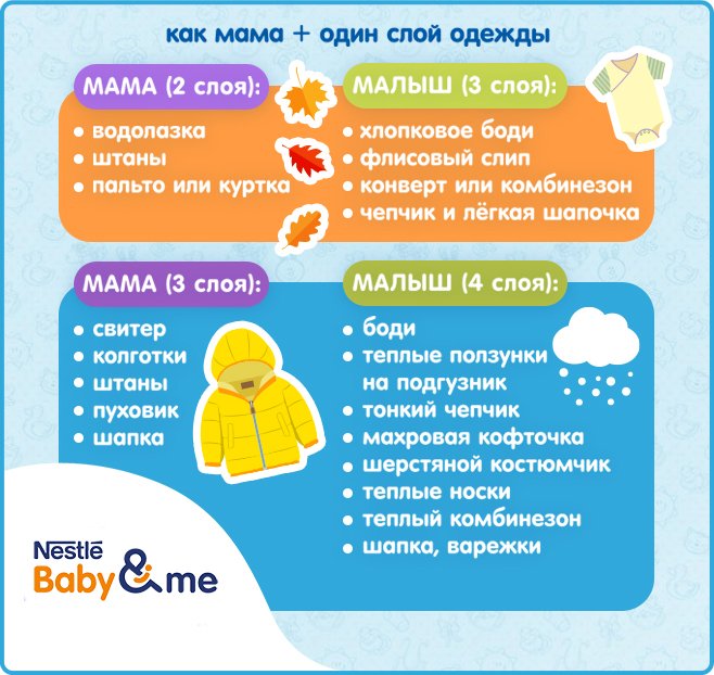 Как правильно одеть новорожденного на прогулку | fok-zdorovie.ru