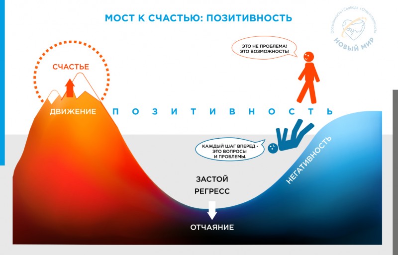 Пять главных помех на пути к  материнскому счастью