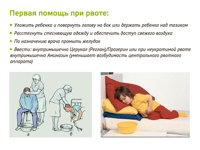 Чем лечить ребенка при простуде: простуда у ребенка- симптомы и лечение