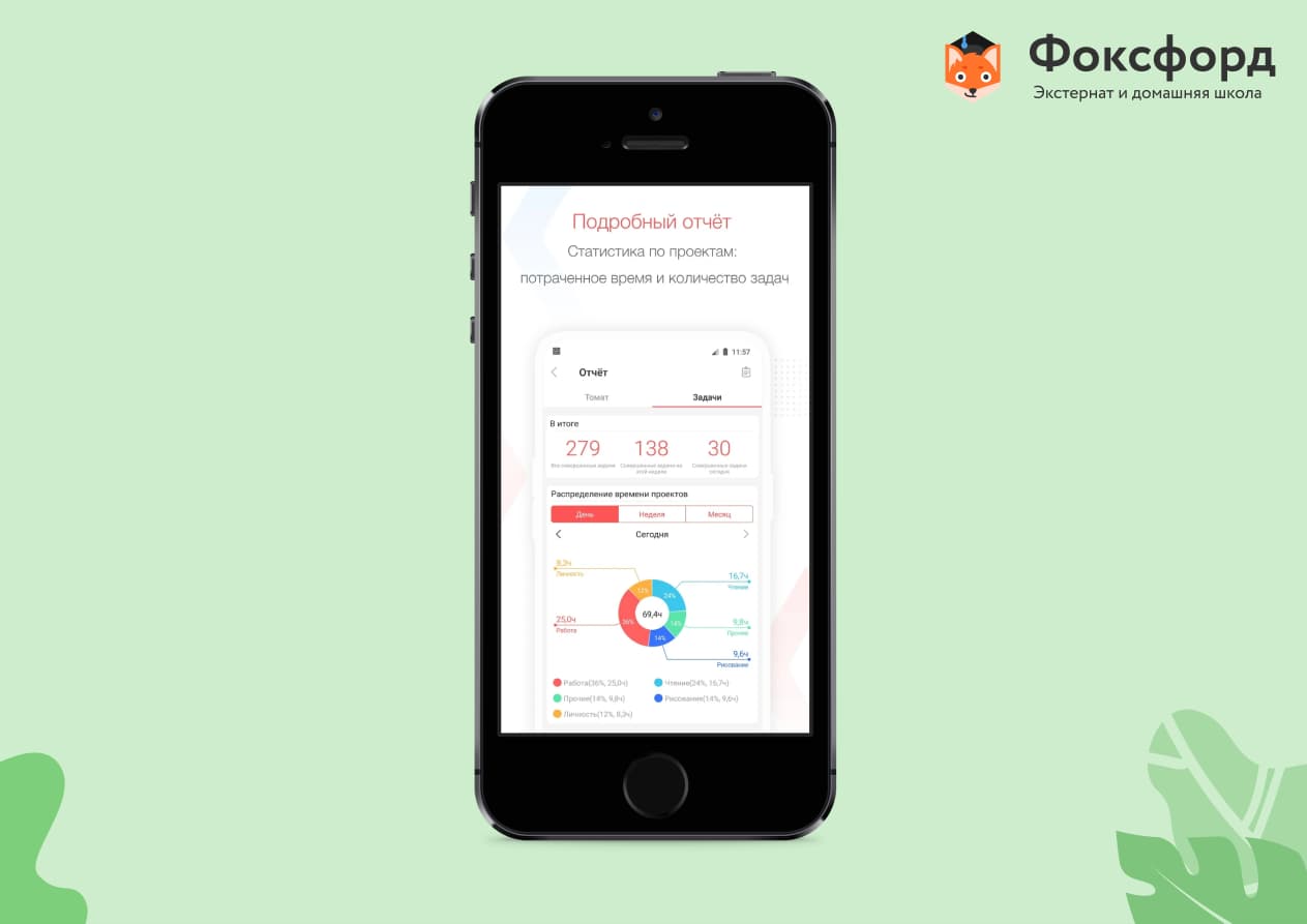 15 полезных приложений на смартфон и планшет для школьников и студентов