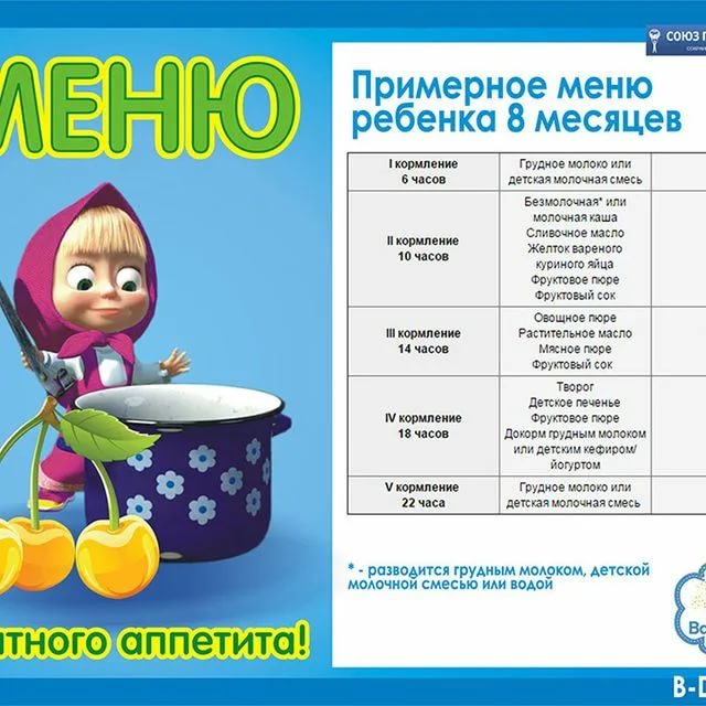 Питание ребенка в 7 месяцев | babykafe.ru