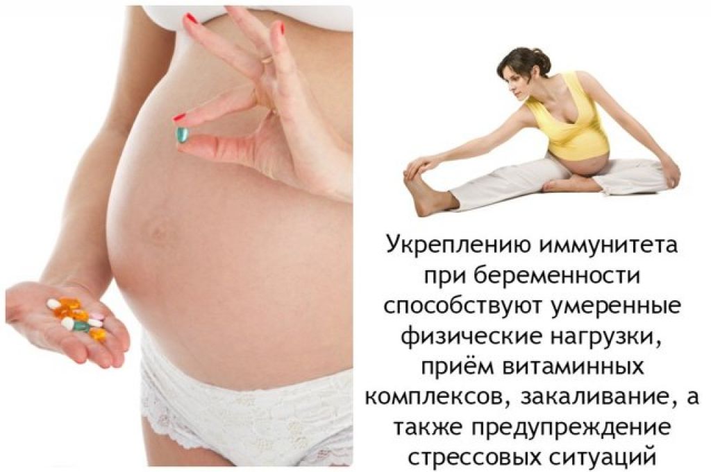 Все, что нужно знать о планировании беременности. как подготовиться к зачатию ребенка?
